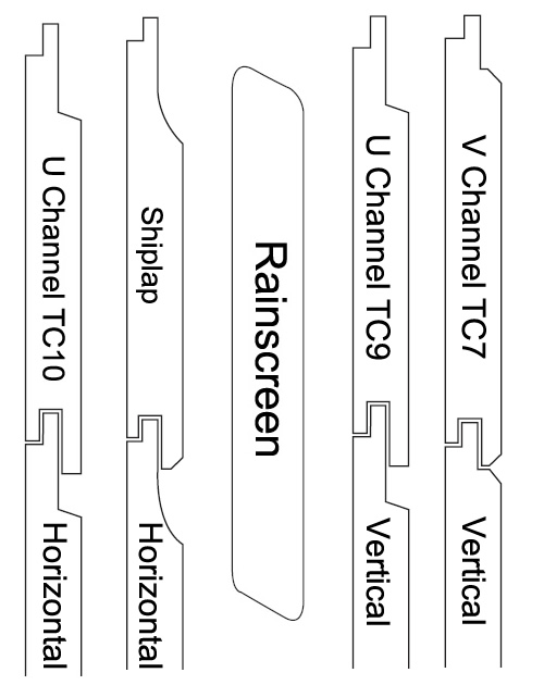 Most common types of Cedar Cladding profiles